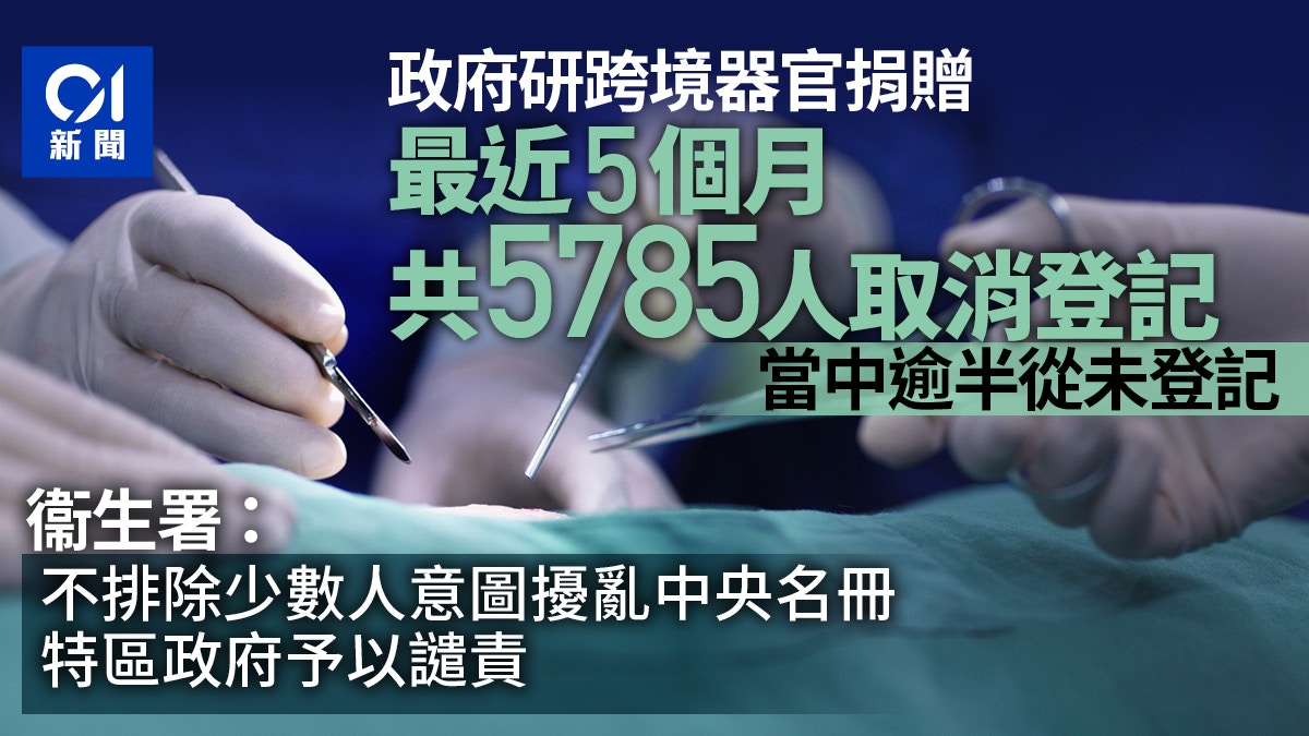 取消器官捐贈登記半年5785宗　半數根本未曾登記　醫衞局指不尋常