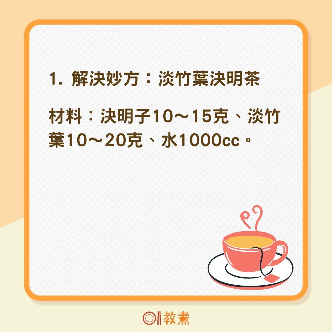 便秘3種類型、解決妙方（01製圖）