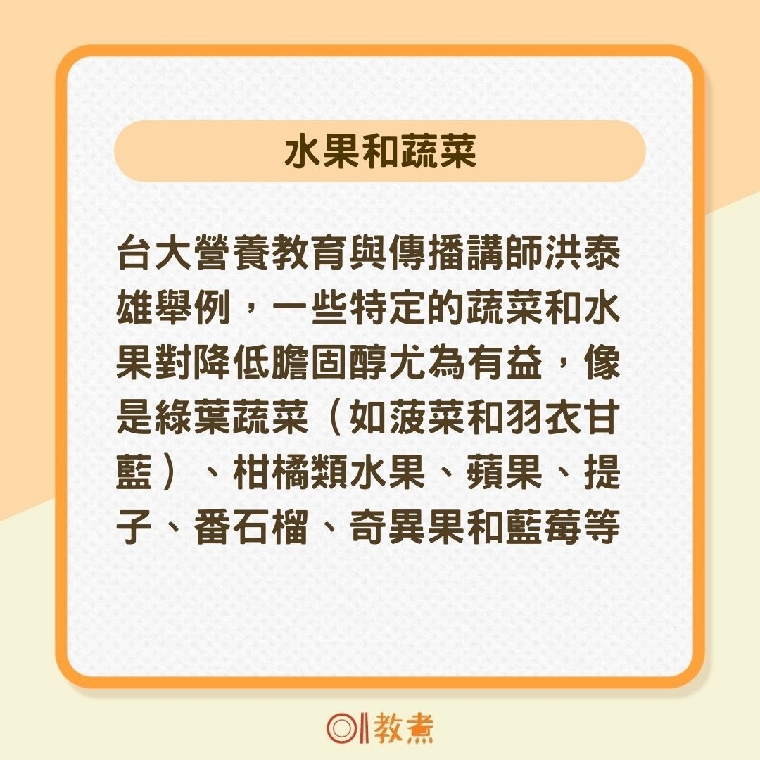 7種食材降低膽固醇又護心（01製圖）