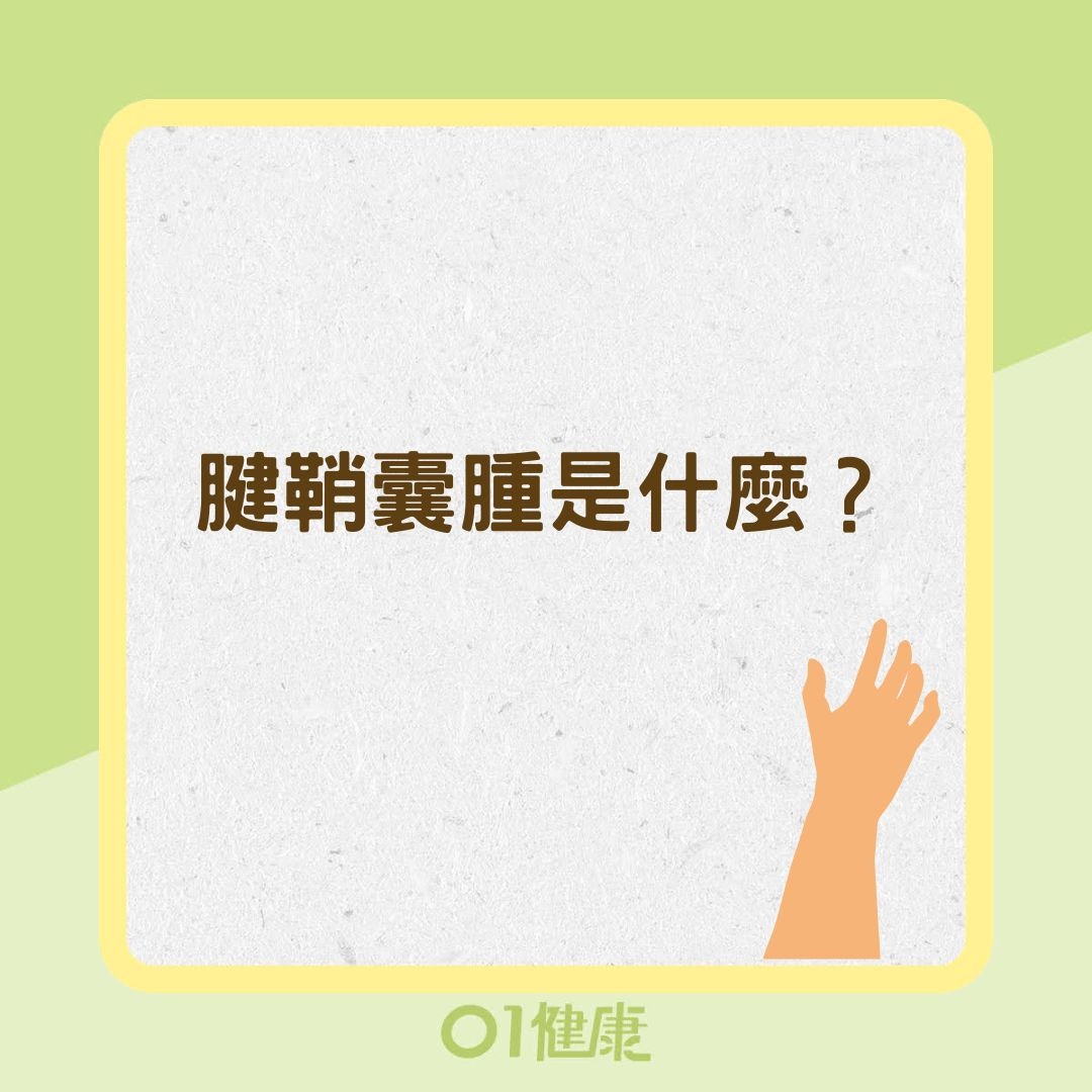 腱鞘囊腫是什麼？（01製圖）