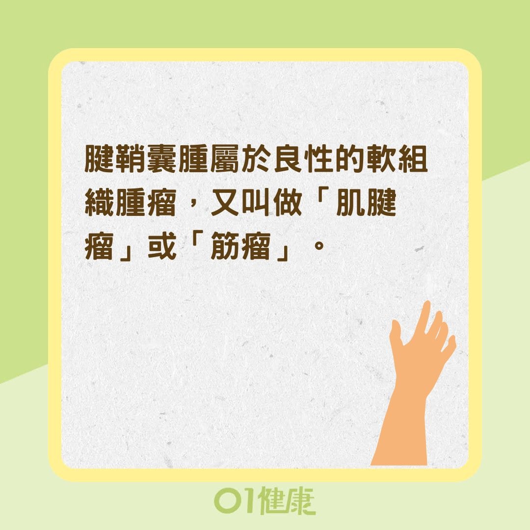 腱鞘囊腫是什麼？（01製圖）