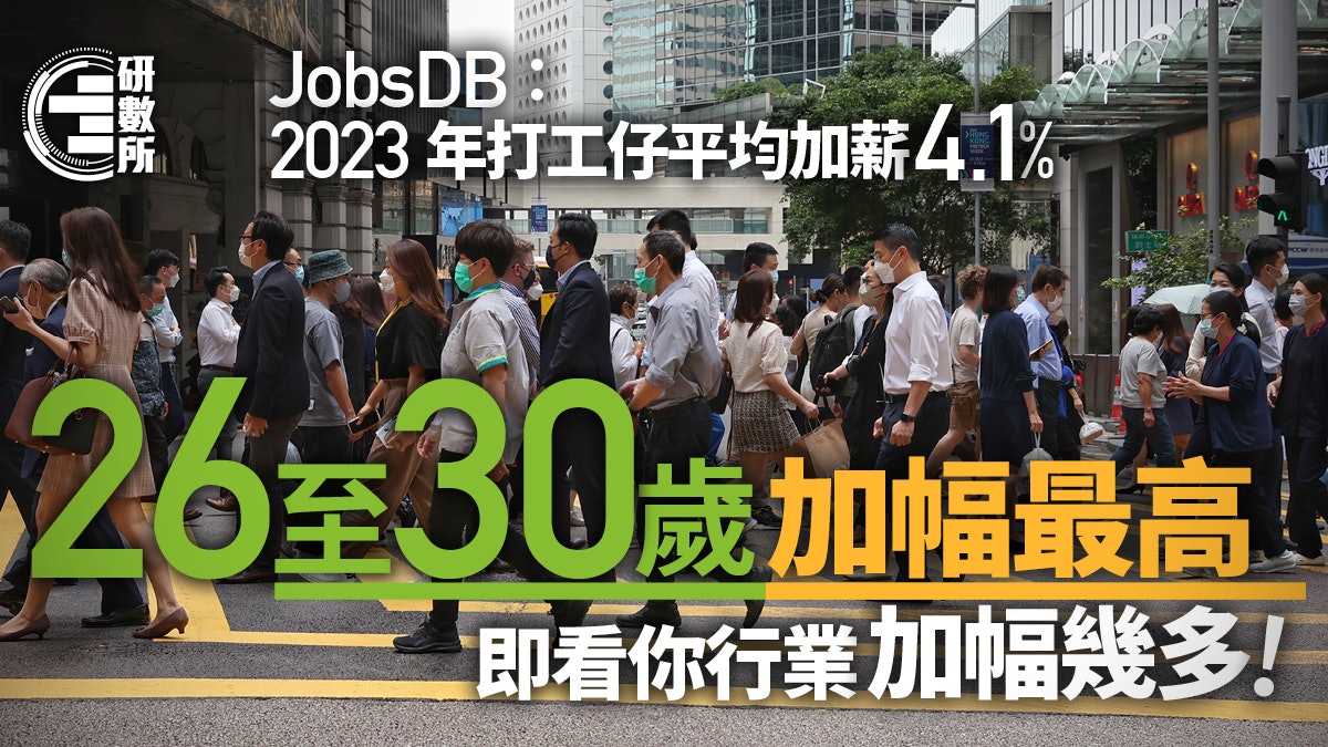 JobsDB:2023年人工平均加幅4.1% 26至30歲加最多 一工種加9.7% JobsDB:2023年人工平均加幅4.1% 26至30歲加最多 一工種加9.7%