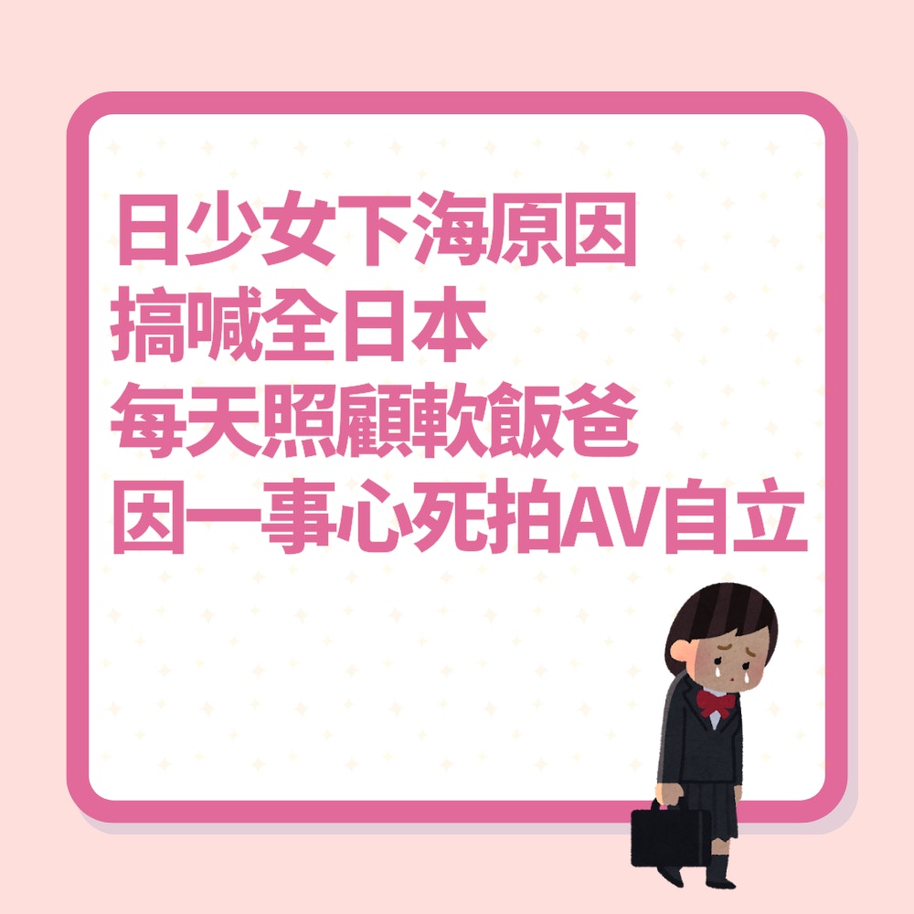 少女下海原因搞喊全日本！每天照顧軟飯爸　因一事心死拍AV維持生計（01製圖）