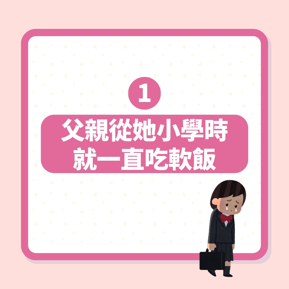 少女下海原因搞喊全日本！每天照顧軟飯爸　因一事心死拍AV維持生計（01製圖）