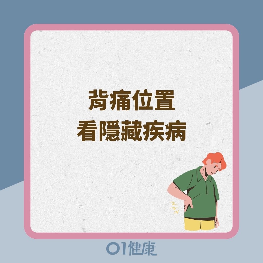 背痛位置看隱藏疾病（01製圖）