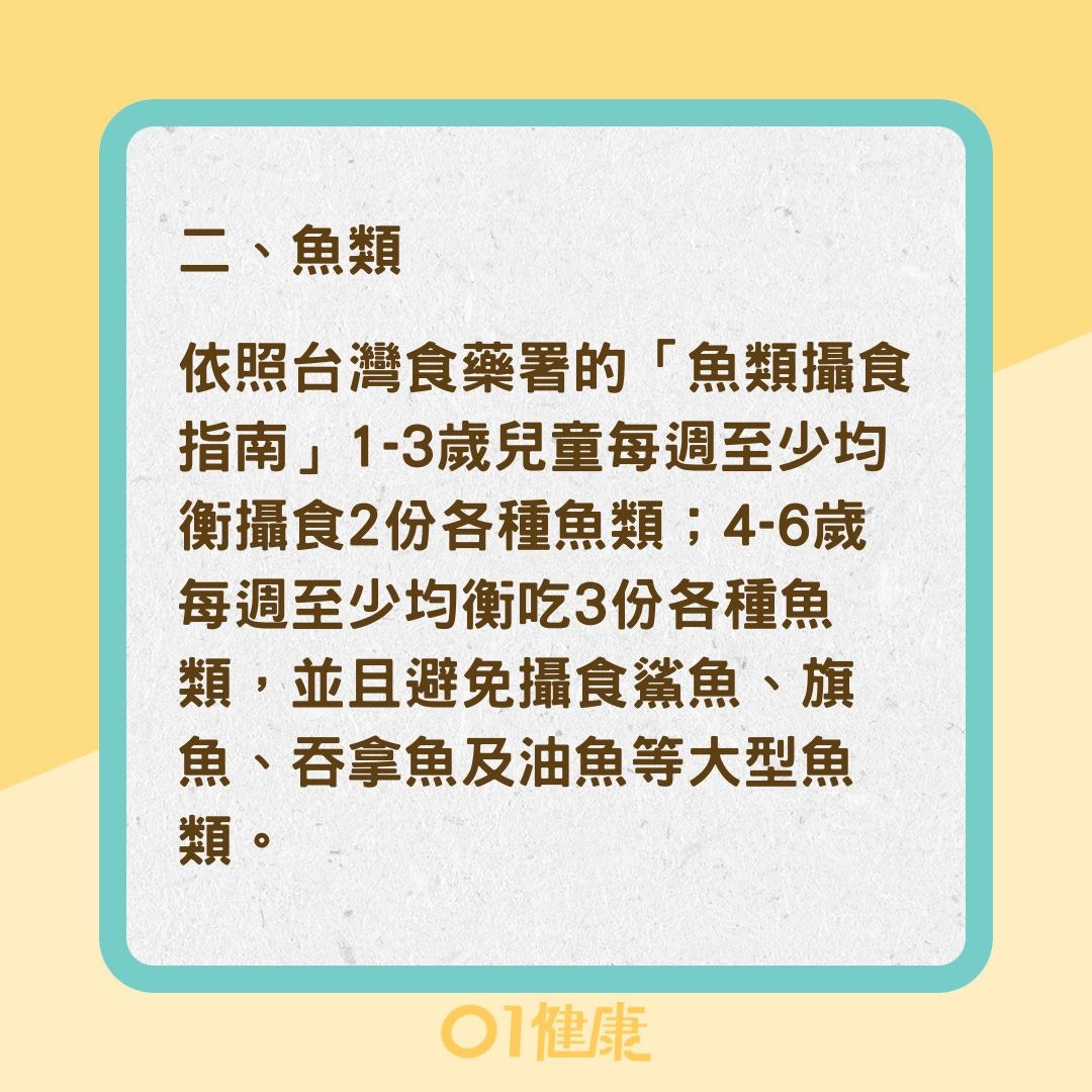 8樣對孩子發育有幫助的食物（01製圖）