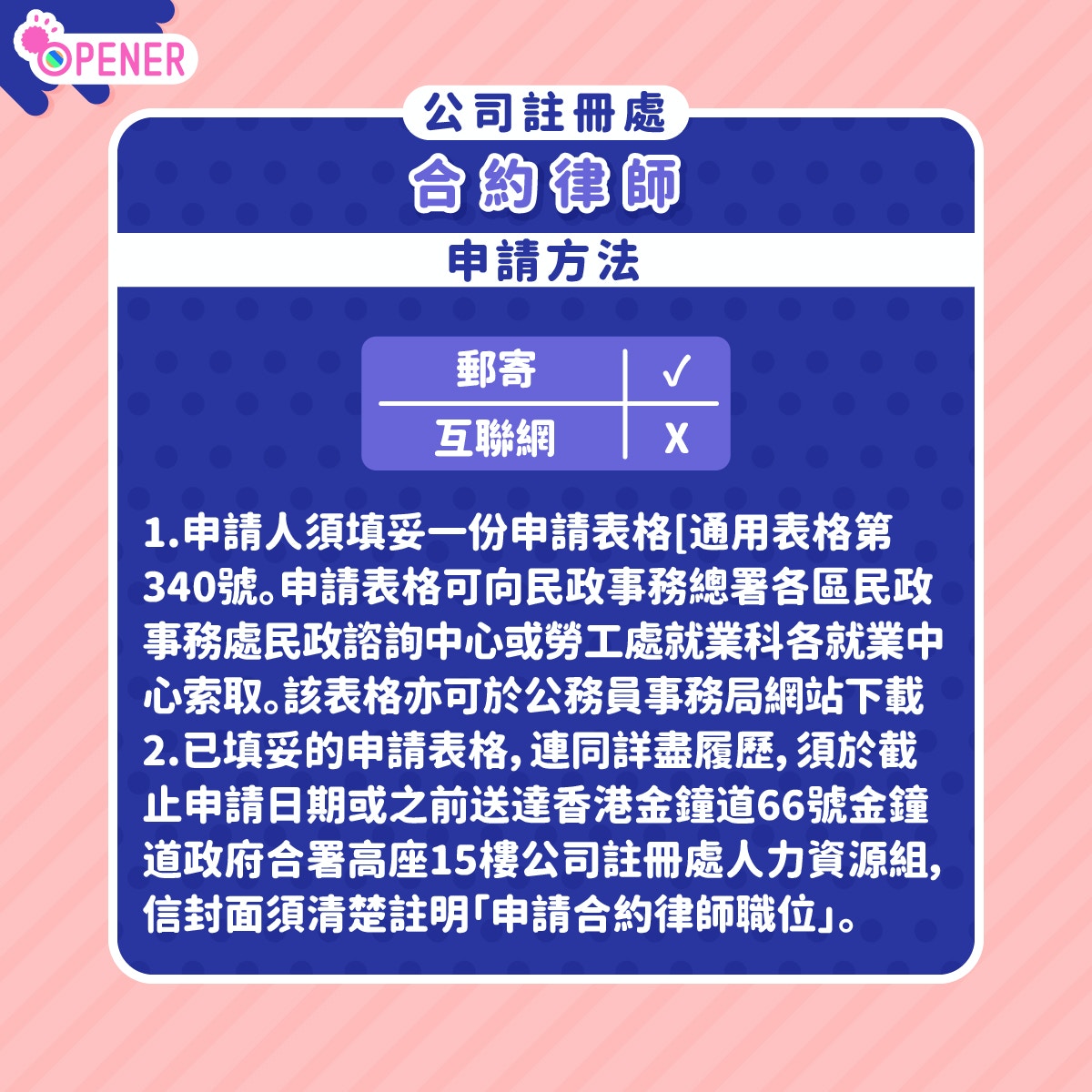 政府工招聘23份筍工14K-242K 二級公司註冊主任DSE學歷即可(上)