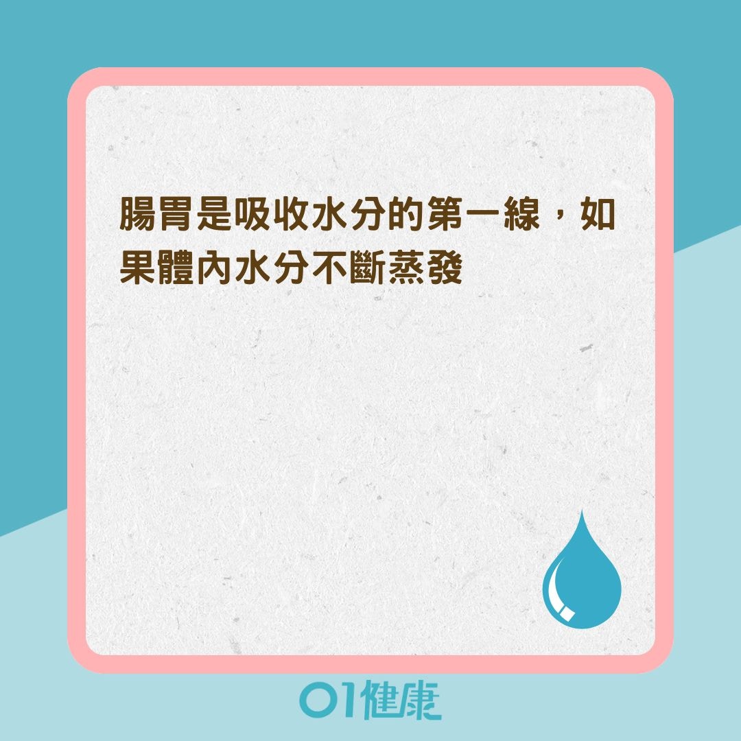 身體脫水危害多？（01製圖）