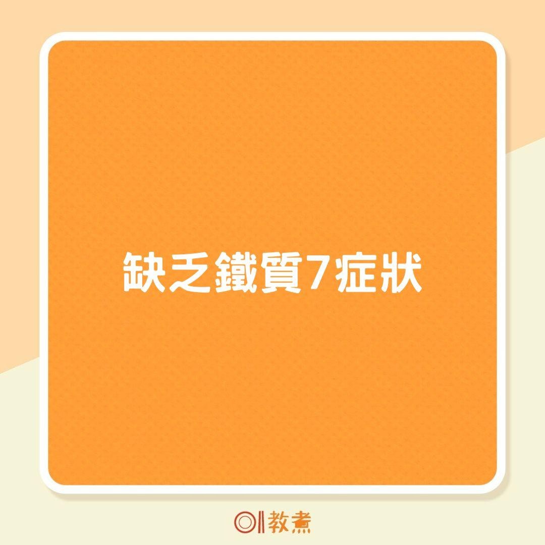缺乏鐵質7症狀（01製圖）
