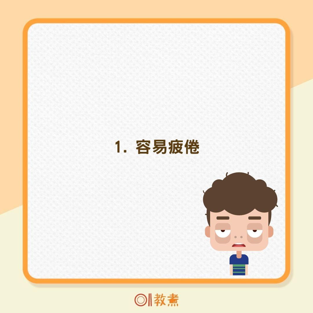缺乏鐵質7症狀（01製圖）