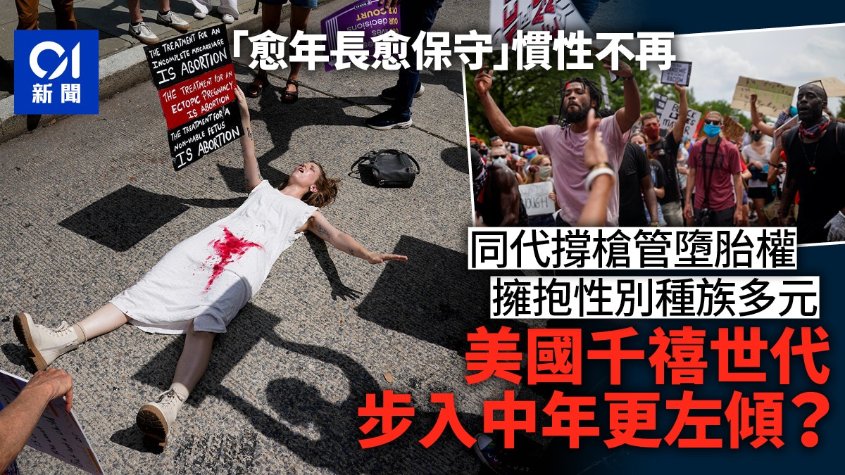 美國青年「很自由派」?從小見槍暴、墮胎權被奪、種族更多元 美國青年「很自由派」?從小見槍暴、墮胎權被奪、種族更多元