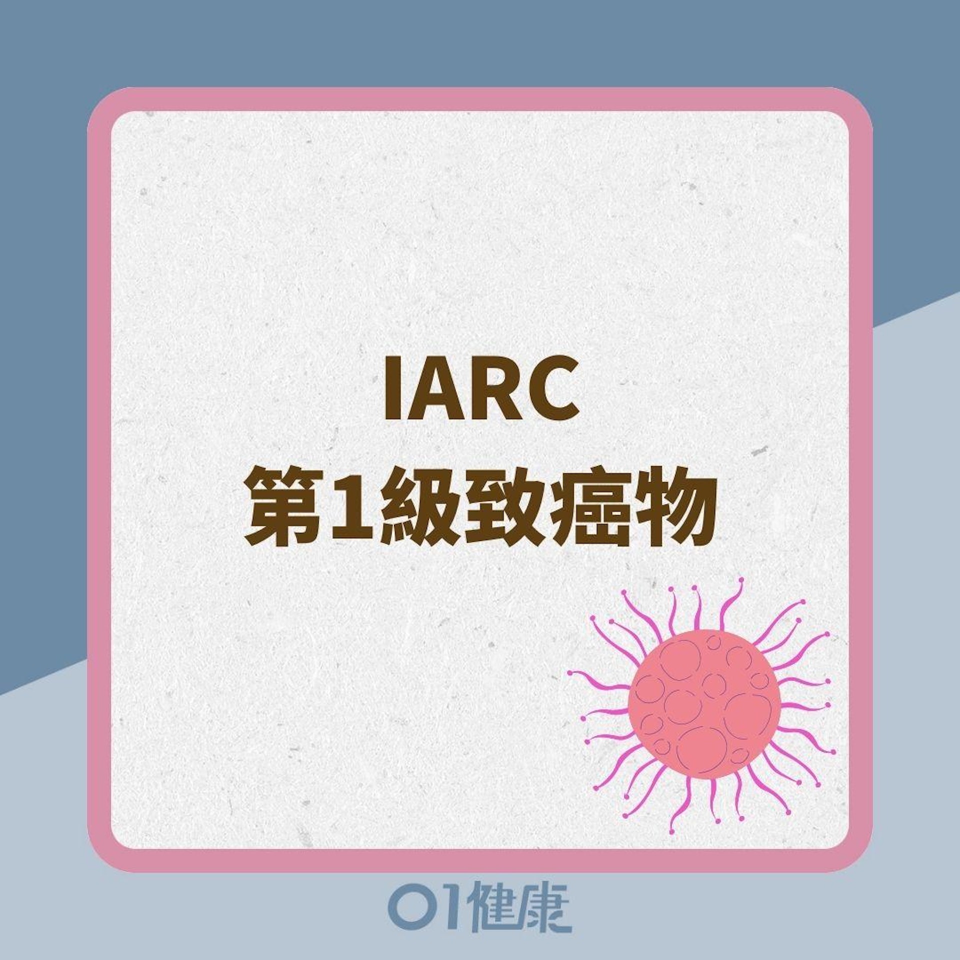 IARC第1級致癌物(01製圖) IARC第1級致癌物(01製圖)