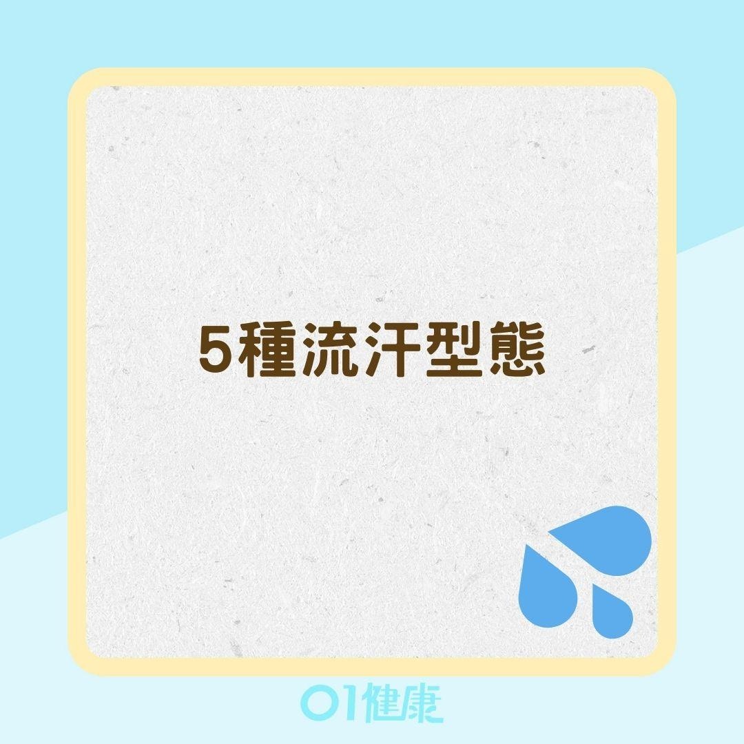 5種流汗型態（01製圖）