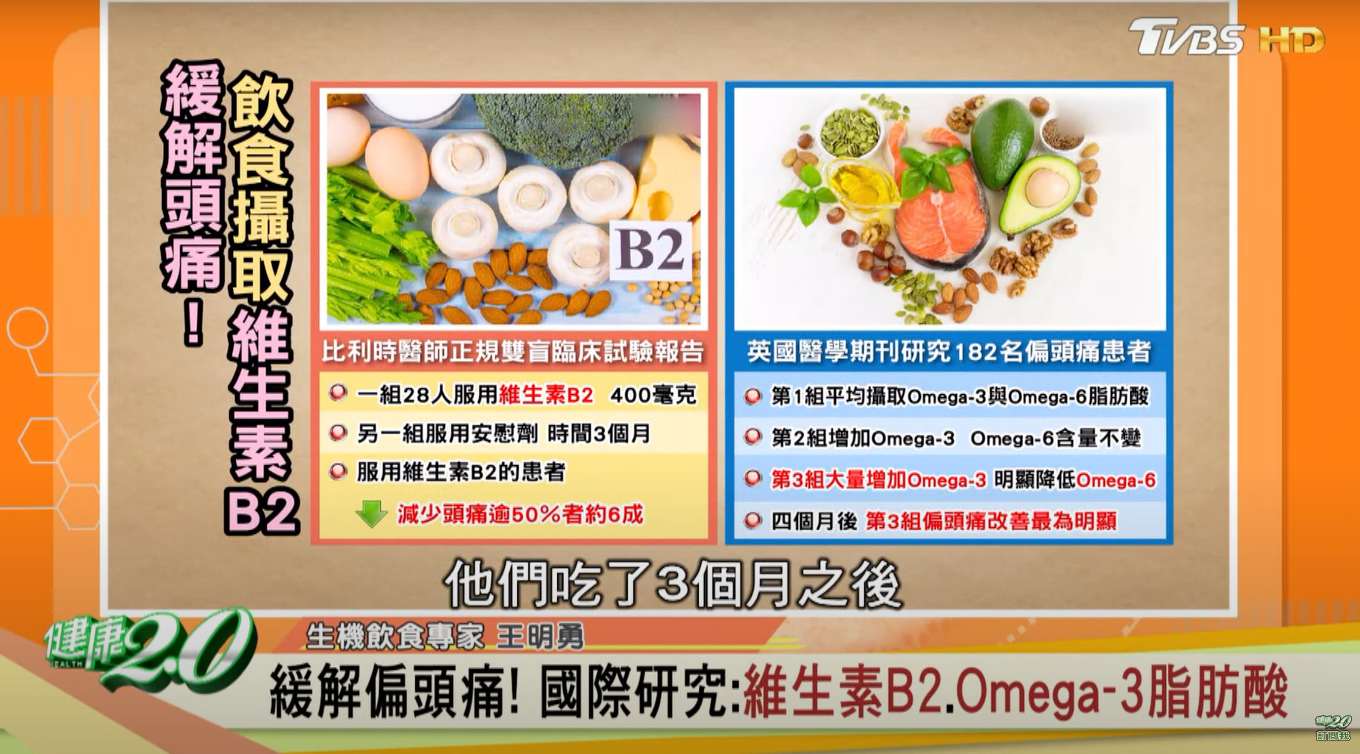 維他命B、Omega-3亦有助減輕偏頭痛（YouTube@健康2.0）