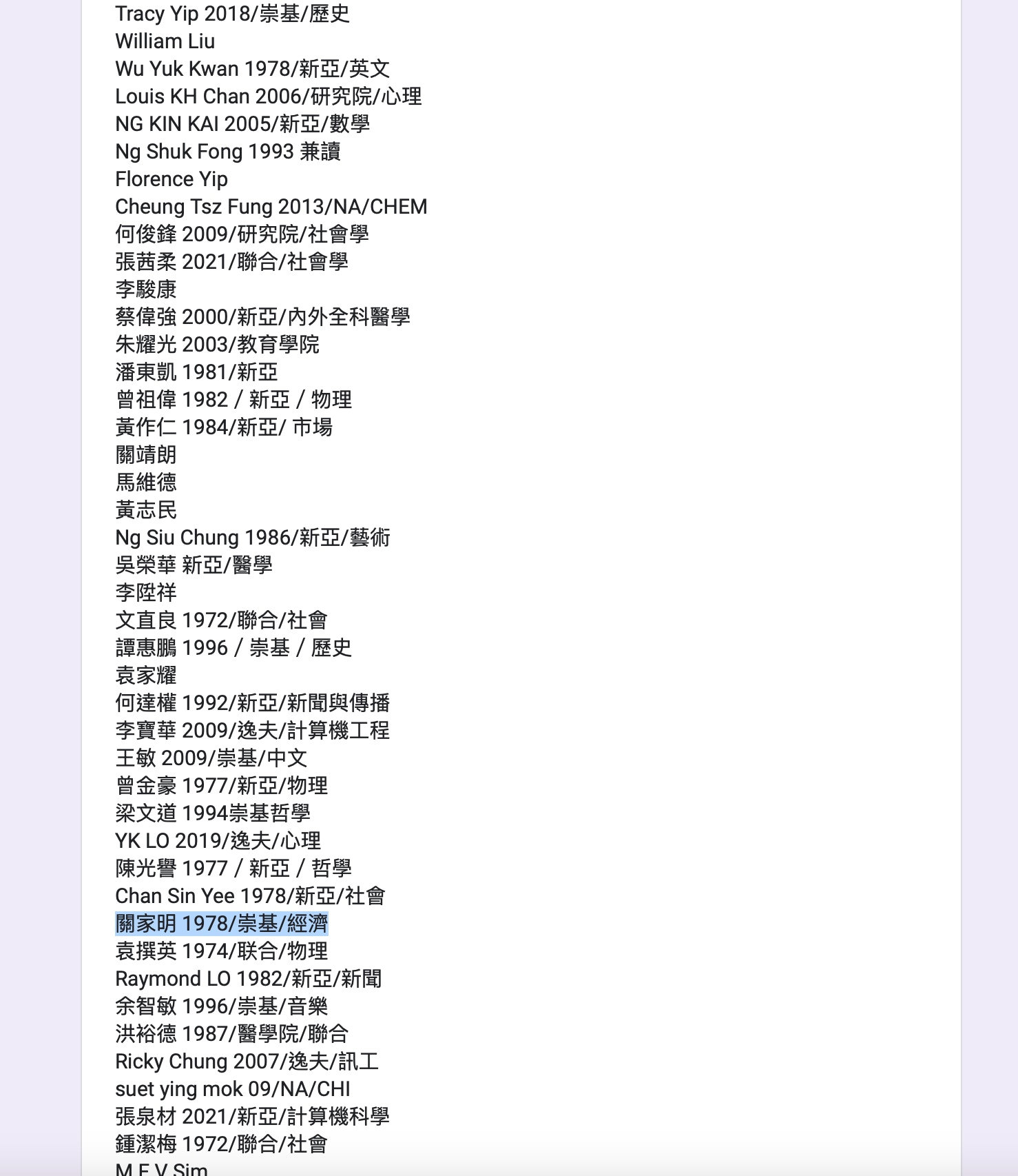 聯署名單上有關家明的名字（網上圖片）