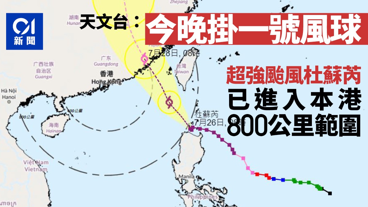 Super Typhoon Du Su Rui-Observatory tonight Typhoon No. 800 has entered ...