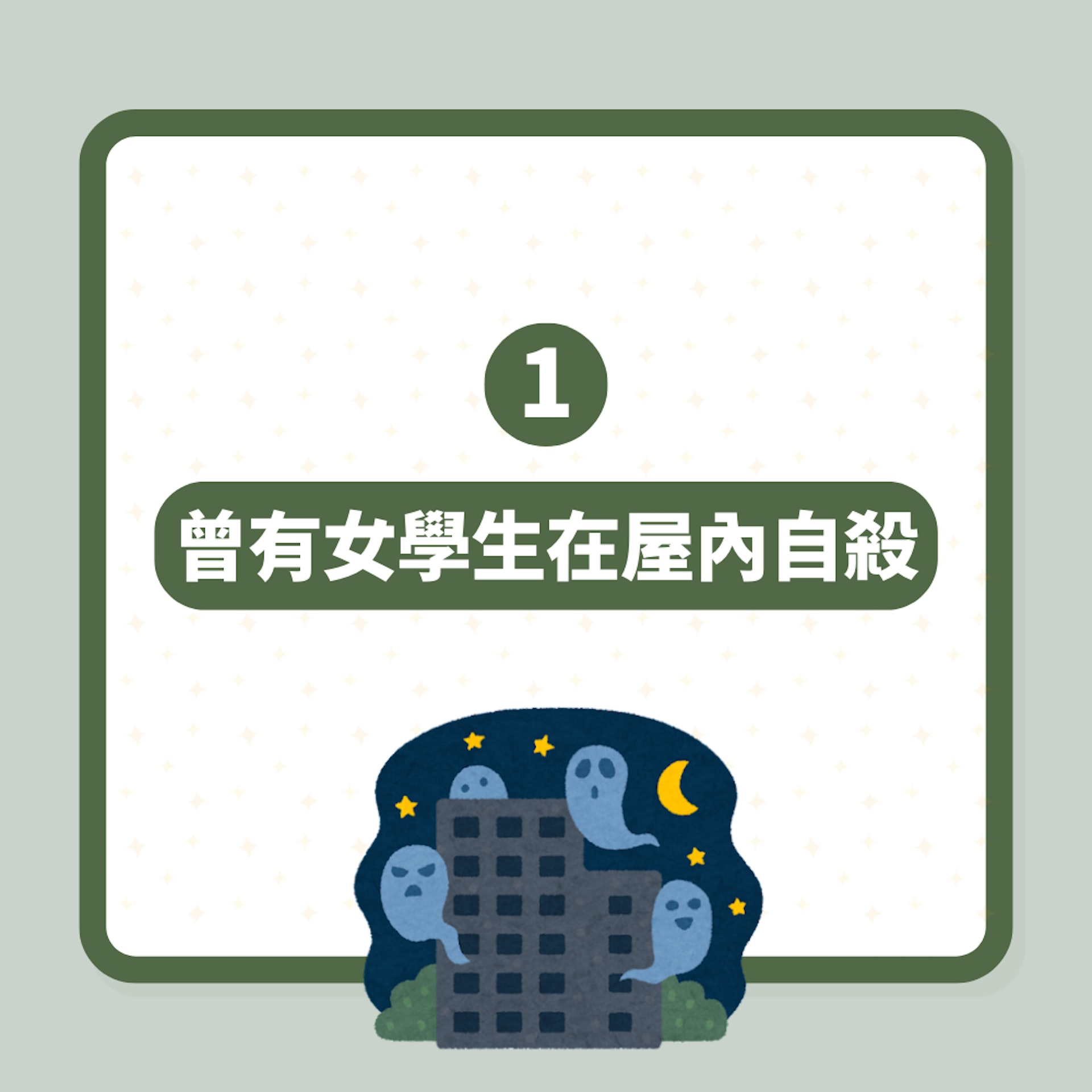 凶宅「害死6人」恐怖都市傳說震驚全台 業主嘆:不想再出租害人(01製圖) 凶宅「害死6人」恐怖都市傳說震驚全台 業主嘆:不想再出租害人(01製圖)