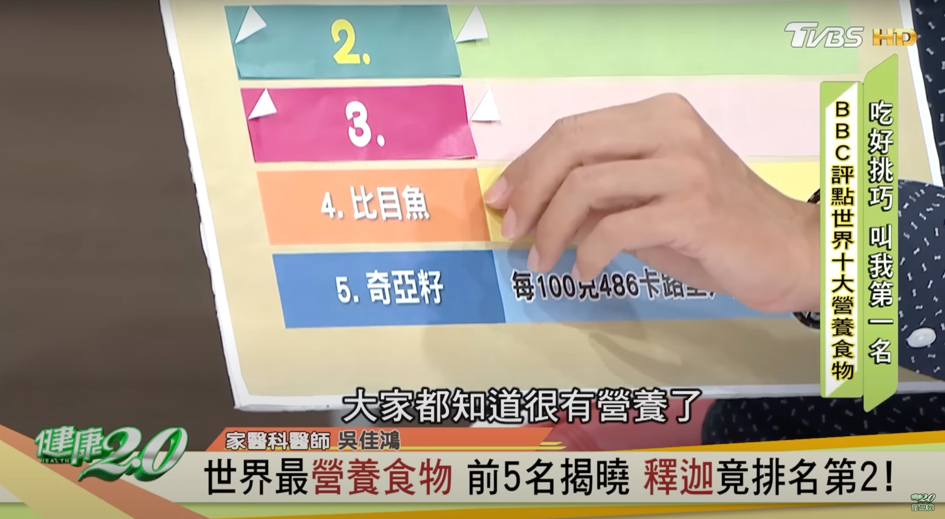 超級食物2023:4. 比目魚(Flounder)(YouTube@健康2.0) 超級食物2023:4. 比目魚(Flounder)(YouTube@健康2.0)