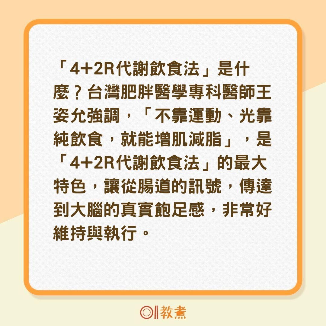 減肥｜31歲老師天天運動體內年齡39歲！4+2R飲食法4個月狂瘦20kg