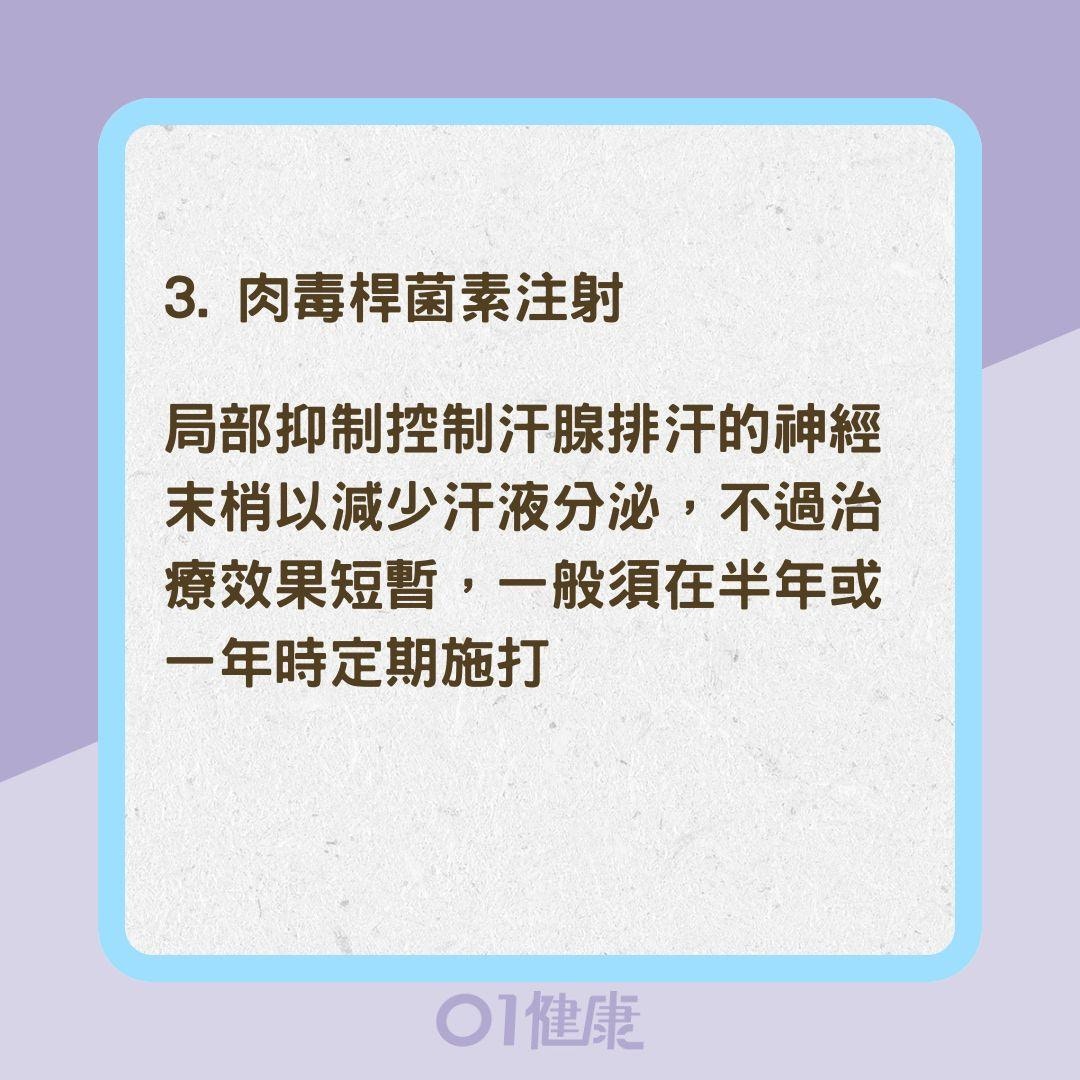 6治療可改善臭狐困擾（01製圖）