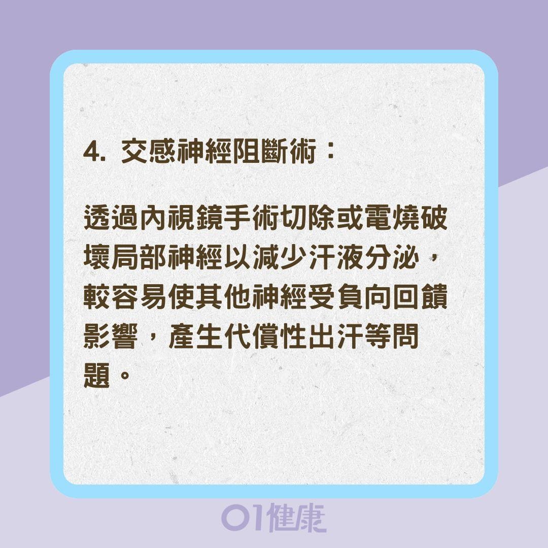 6治療可改善臭狐困擾（01製圖）