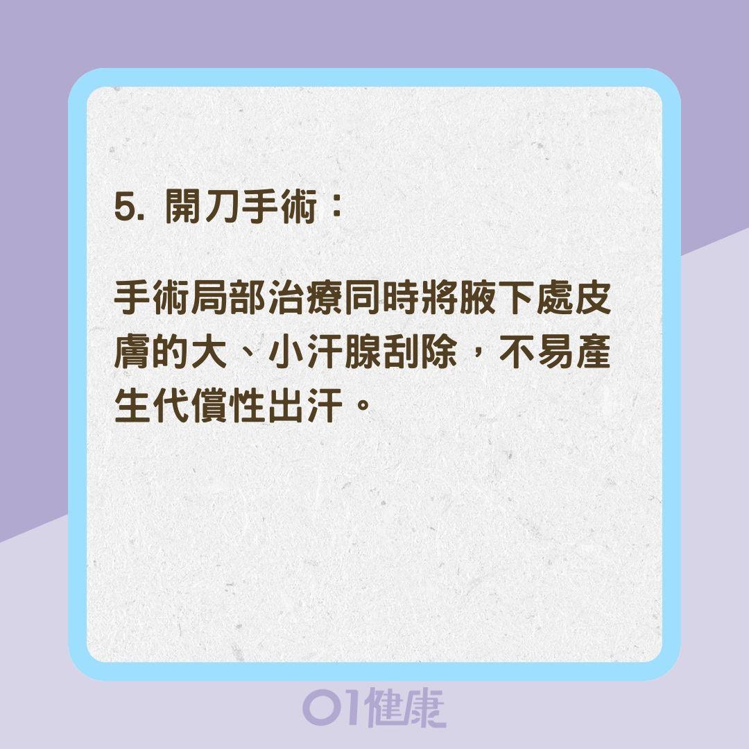 6治療可改善臭狐困擾（01製圖）