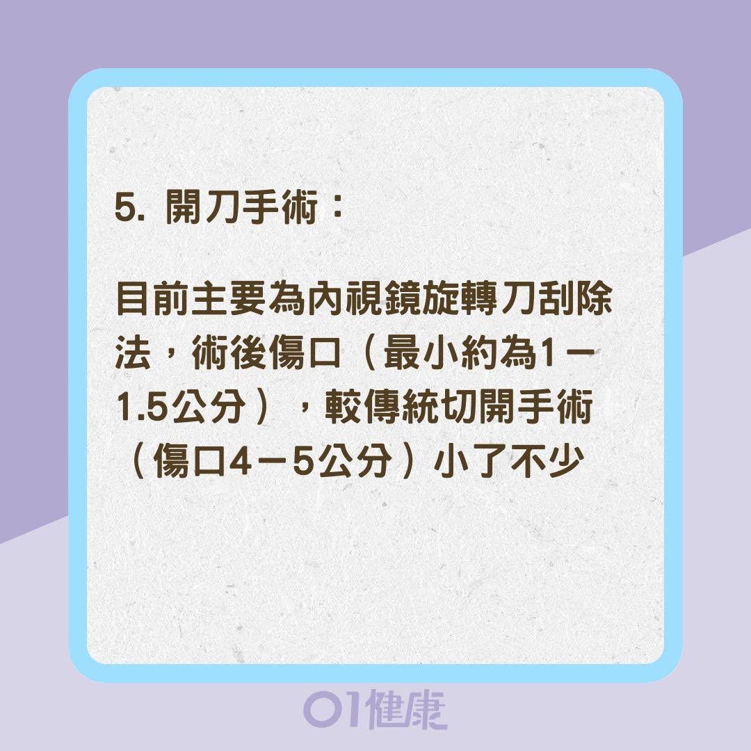 6治療可改善臭狐困擾（01製圖）