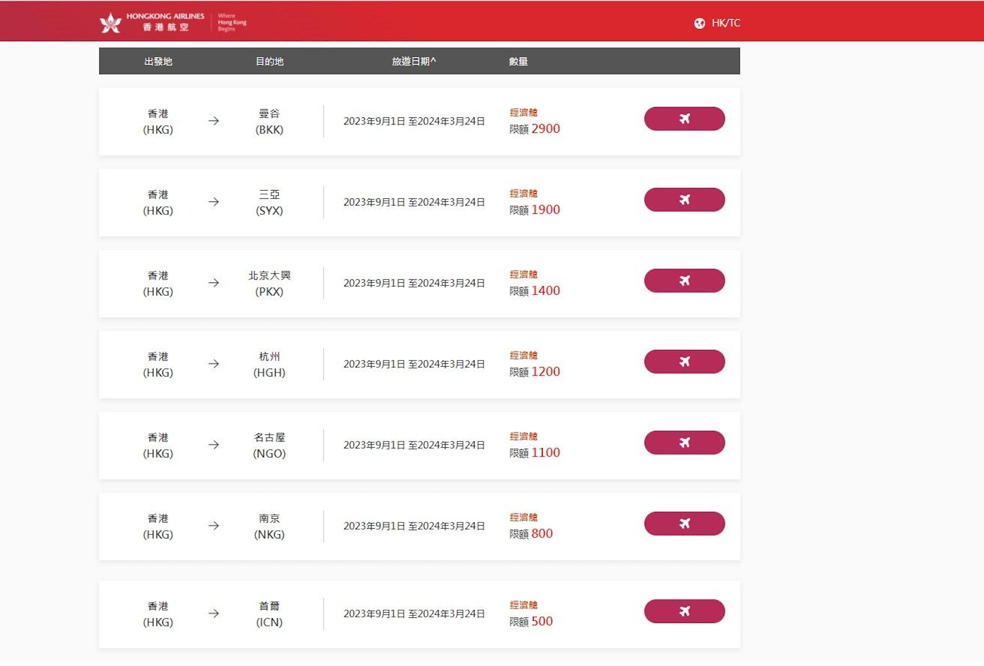 再嘗試多次後,進入揀選機票畫面。(香港航空網頁截圖) 再嘗試多次後,進入揀選機票畫面。(香港航空網頁截圖)
