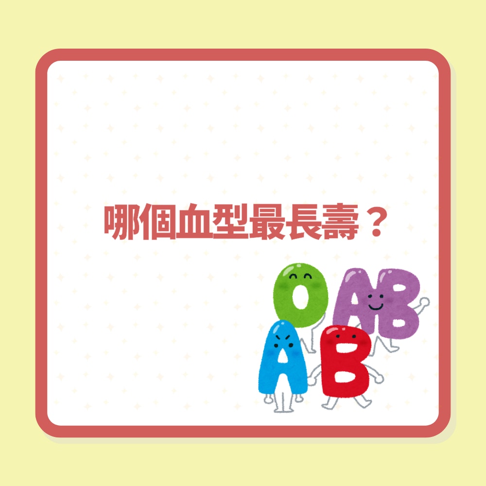 哪個血型最長壽？研究揭「A型血最短命」平均壽命比第一名少25年（01製圖）