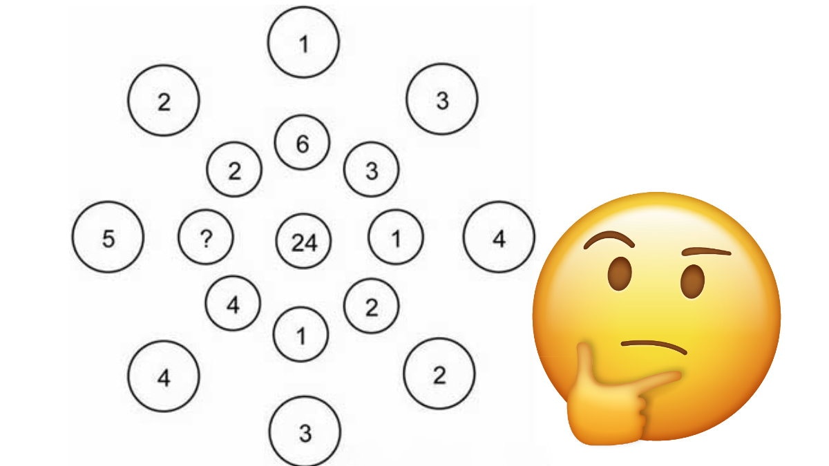 數字IQ題｜圖中個「？」應該填啲乜？搵到邏輯關係答案超簡單