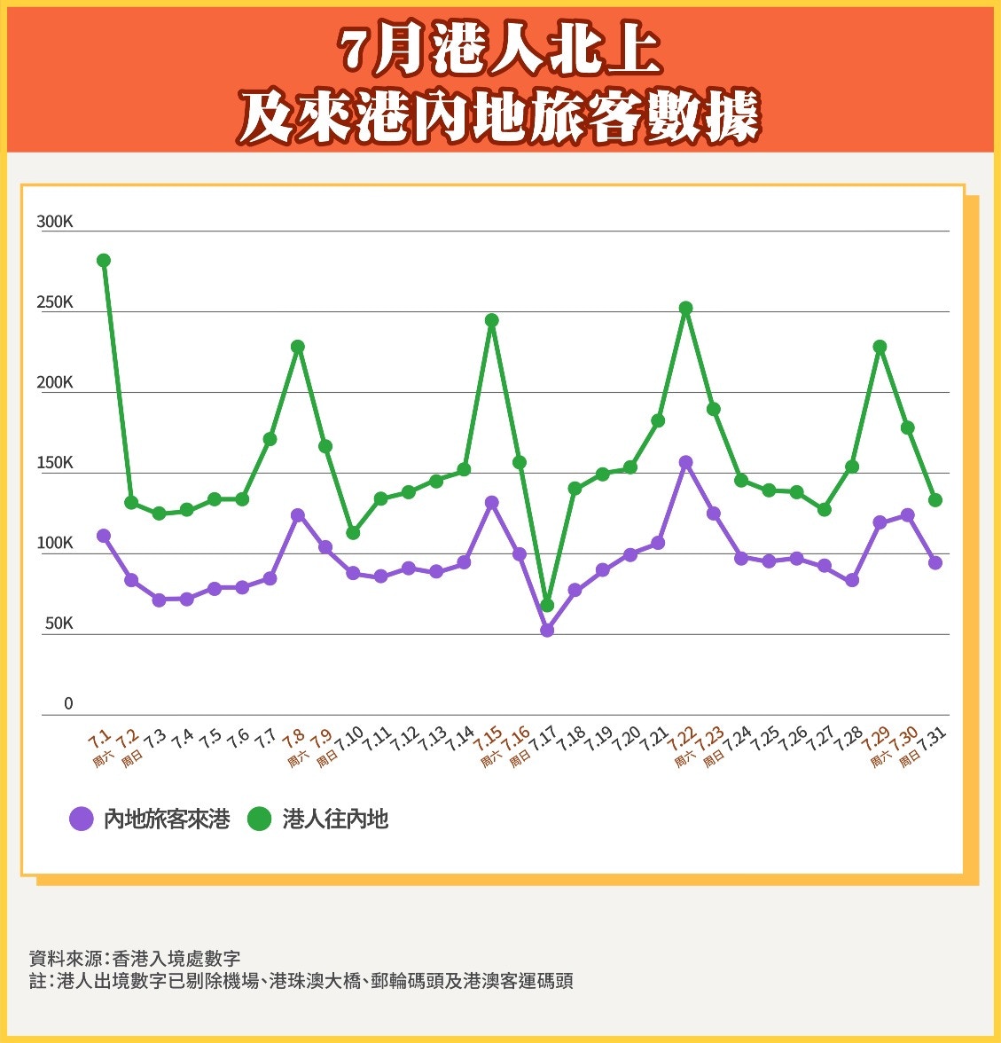 ��ƽ�գ����ϵĸ��˴����13�f�˴����£����ڳ��뾳�߷��ÿ�������t�����sһ������22�f��25�f�˴Ρ��������Ї��u�D��