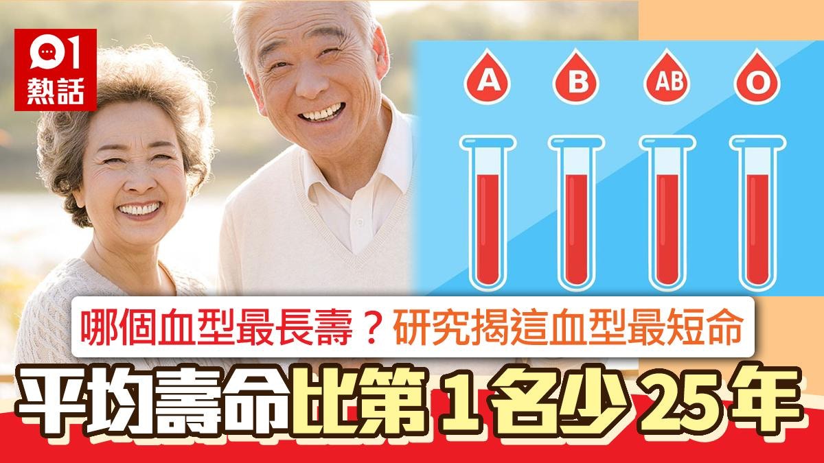 哪個血型最長壽？研究揭「A型血最短命」平均壽命比第一名少25年