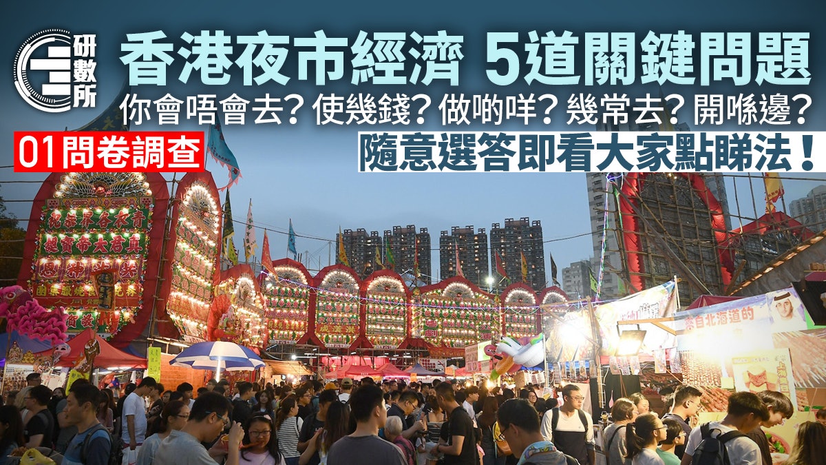 01問卷|夜市你會唔會去?去做咩?使幾錢?答題即睇大家看法 01問卷|夜市你會唔會去?去做咩?使幾錢?答題即睇大家看法