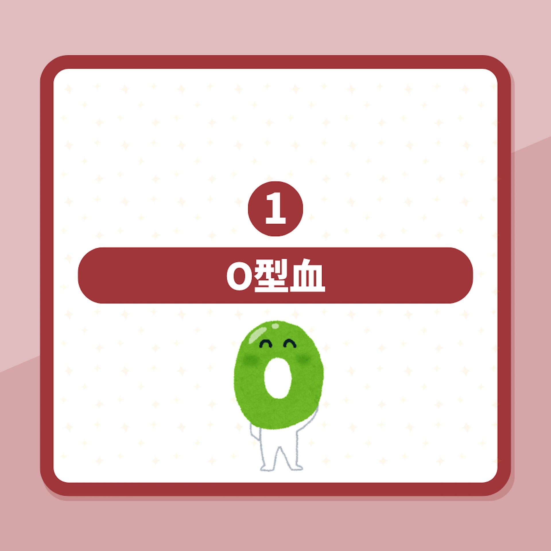 研究揭血型影響性格!AB型人最冷靜 4種血型中哪類人最易生氣?(01製圖) 研究揭血型影響性格!AB型人最冷靜 4種血型中哪類人最易生氣?(01製圖)