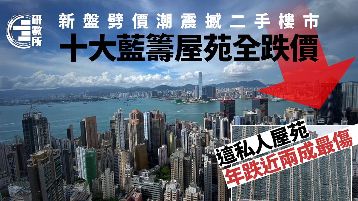 親海駅劈價震撼樓市十大藍籌屋苑全跌這屋苑年跌近兩成最傷