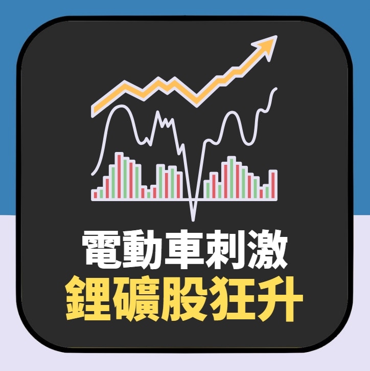 電動車刺激鋰礦股狂熱有股票狂升1100% 與金屬相關股票同暴漲