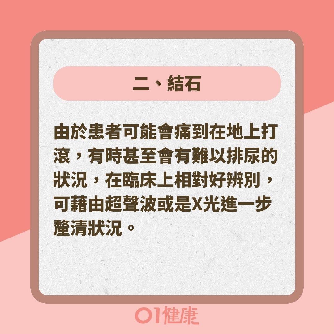 出現血尿可能是哪些疾病？（01製圖）