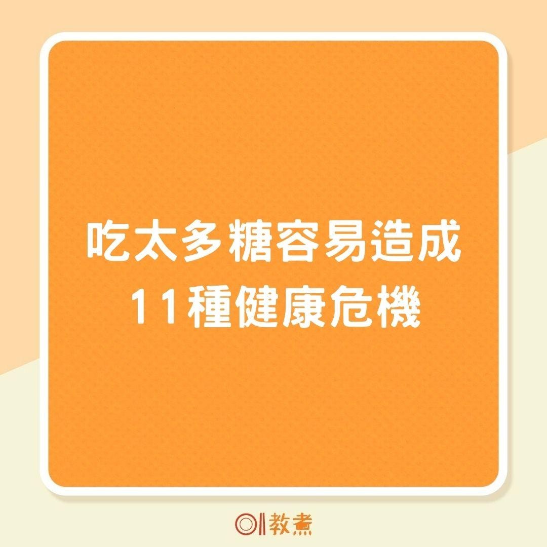 吃太多糖容易造成11種健康危機（01製圖）