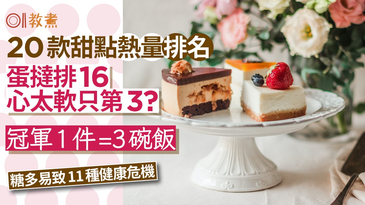 甜點熱量|20款糕點卡路里蛋撻排16心太軟只第3 冠軍1件=3碗飯 甜點熱量|20款糕點卡路里蛋撻排16心太軟只第3 冠軍1件=3碗飯