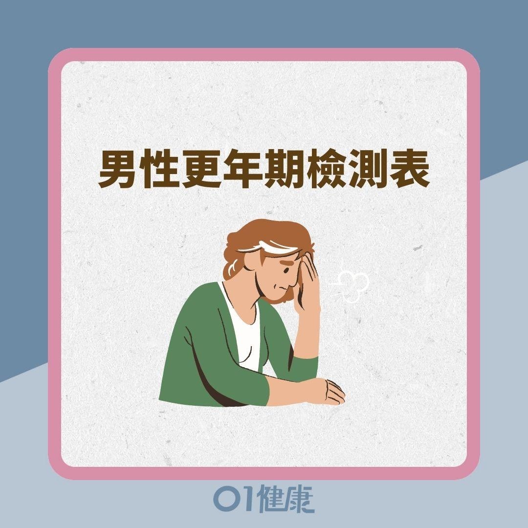 男性更年期檢測表（01製圖）