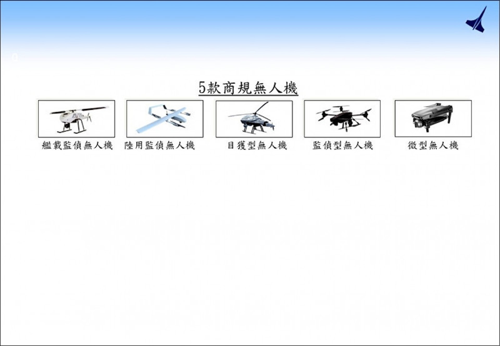 台灣軍方先前所公布五款軍用商規無人機的概略。(台灣「國防部」提供) 台灣軍方先前所公布五款軍用商規無人機的概略。(台灣「國防部」提供)
