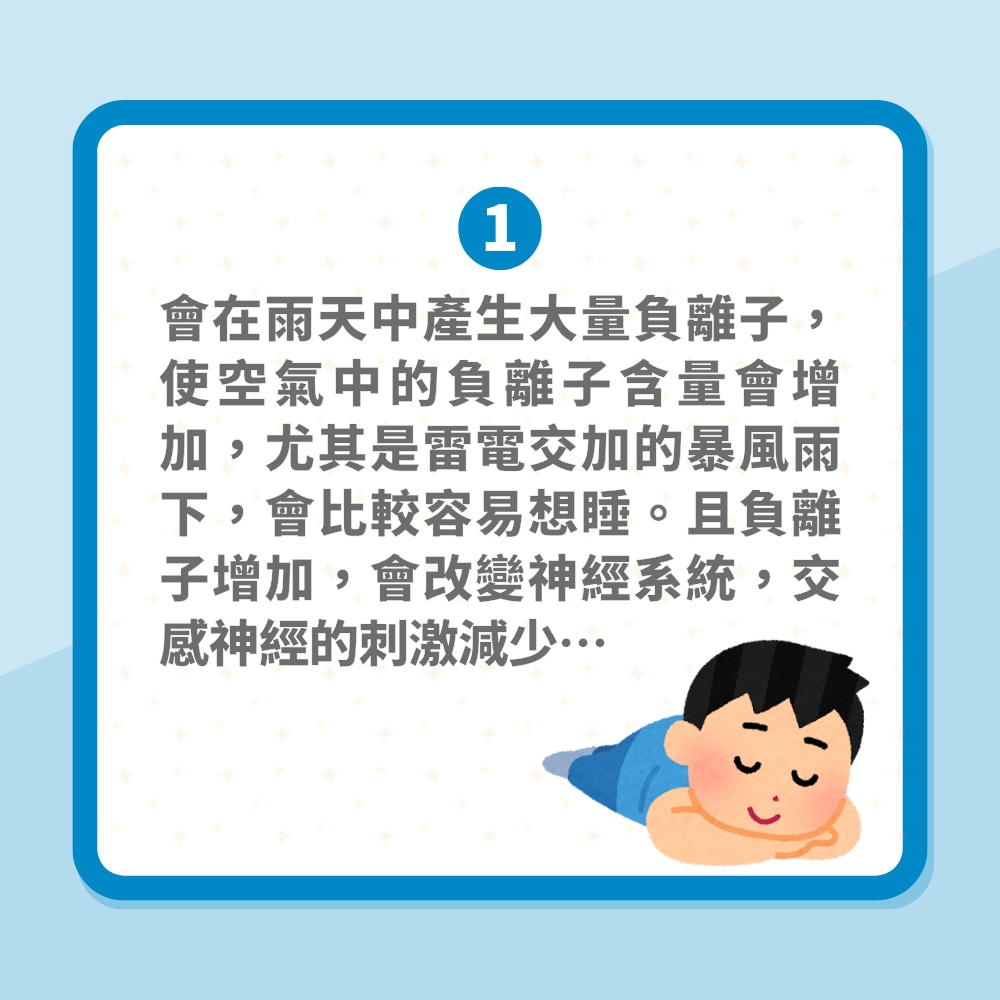 黑雨水浸｜下雨冷知識！為什麼聽到雨聲特別睏倦？專家揭5大原因（01製圖）