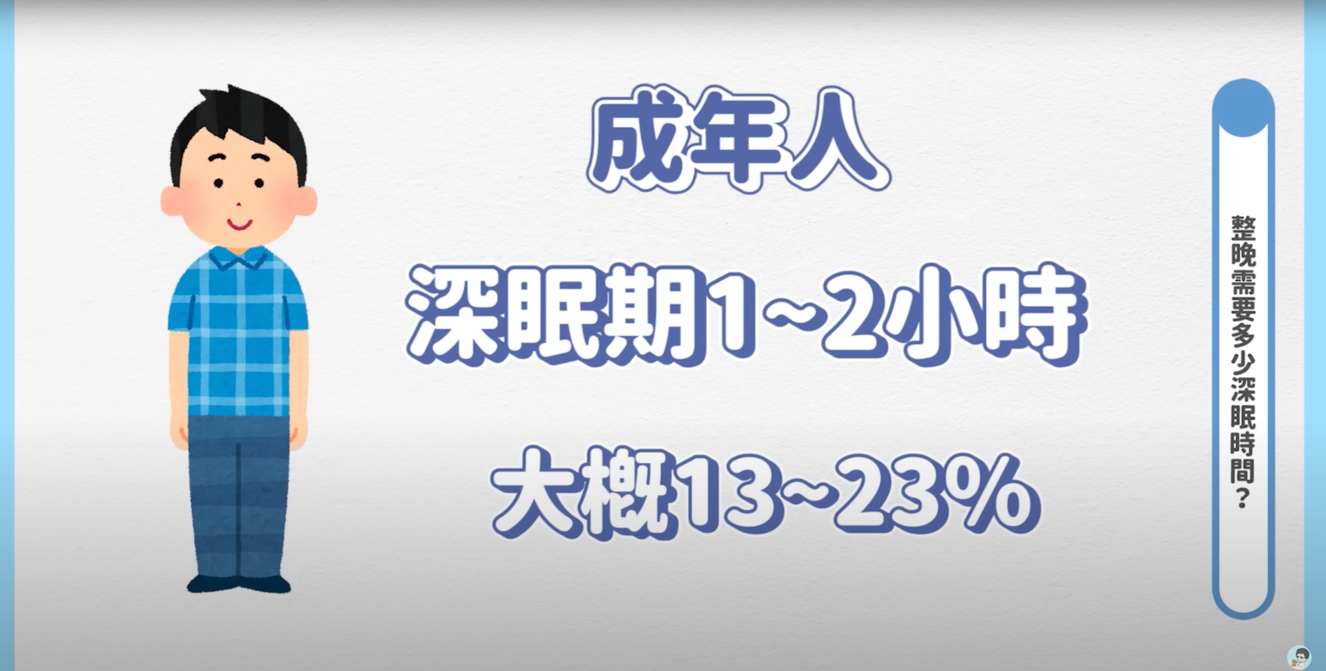 穩定睡眠質素全靠睡眠週期(YouTube@蒼藍鴿的醫學天地) 穩定睡眠質素全靠睡眠週期(YouTube@蒼藍鴿的醫學天地)