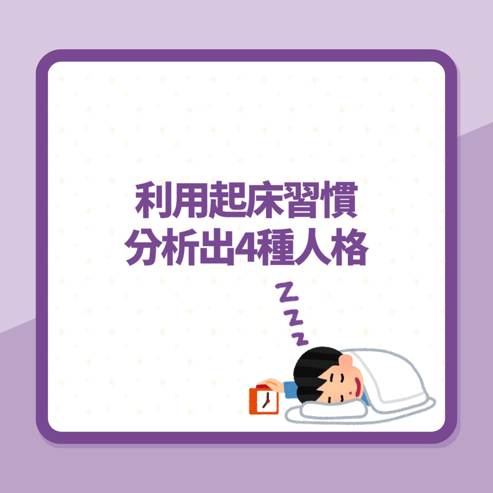 從「起床習慣」看穿一個人的真面目！幾個鬧鐘叫不醒代表什麼？（01製圖）