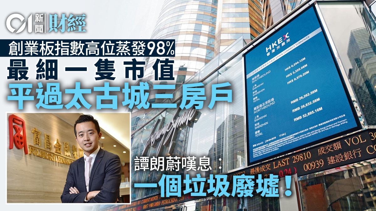 港創業板指數創新低較高位蒸發98% 譚朗蔚形容如「垃圾廢墟」