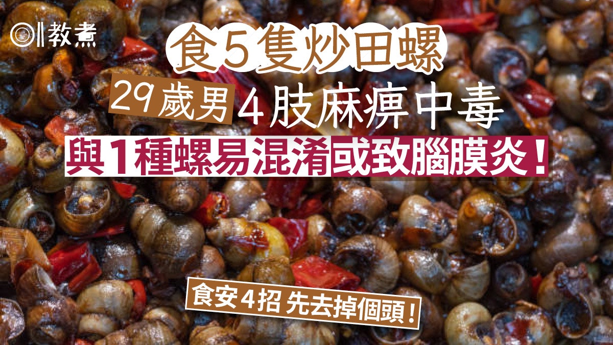 29歲男食5隻炒田螺4肢麻痹中毒!與1螺混淆易致腦膜炎 吃前先去頭 29歲男食5隻炒田螺4肢麻痹中毒!與1螺混淆易致腦膜炎 吃前先去頭