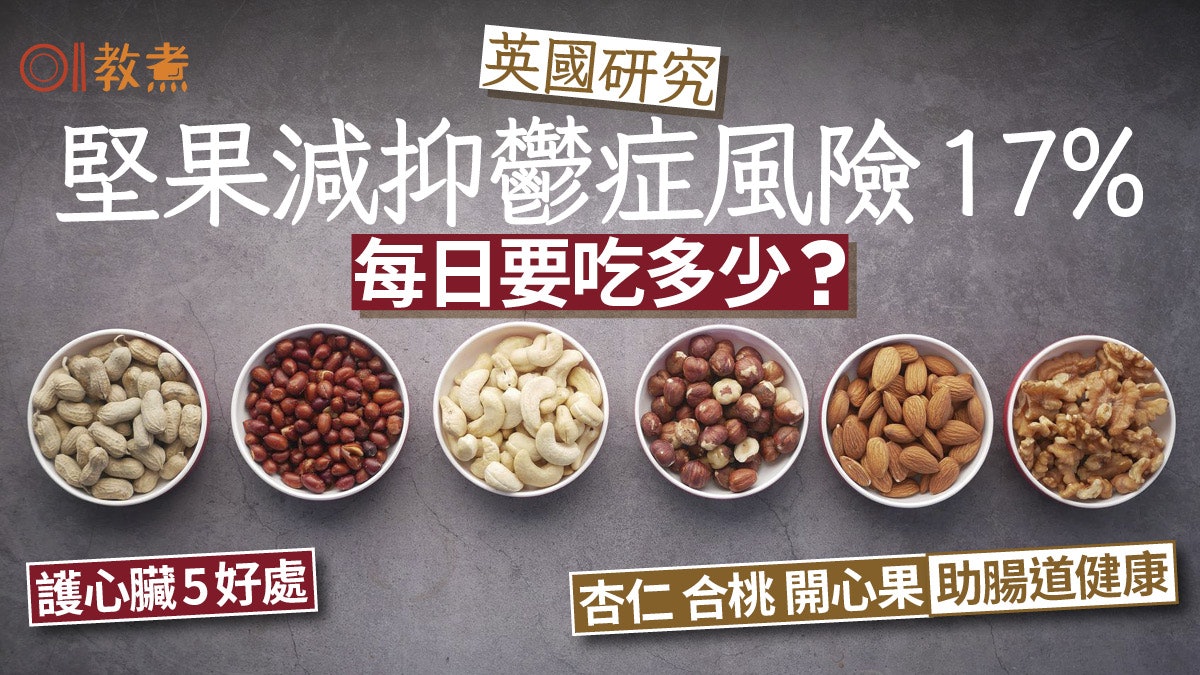 堅果好處|堅果降抑鬱症風險17%宜吃多少?護心健腸5好處杏仁合桃 堅果好處|堅果降抑鬱症風險17%宜吃多少?護心健腸5好處杏仁合桃