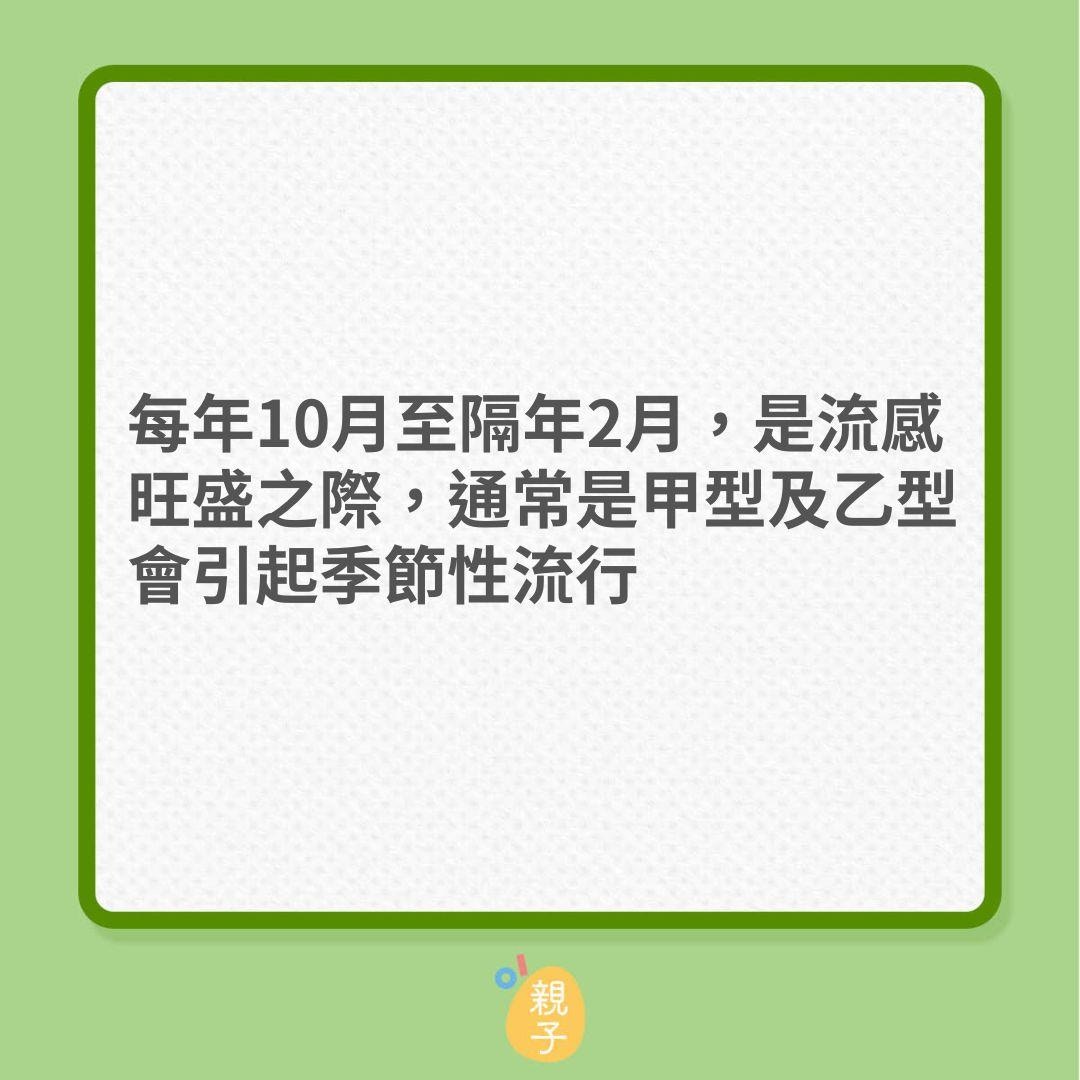 流感｜未必是感冒！4種呼吸道疾病要提防！（01製圖）