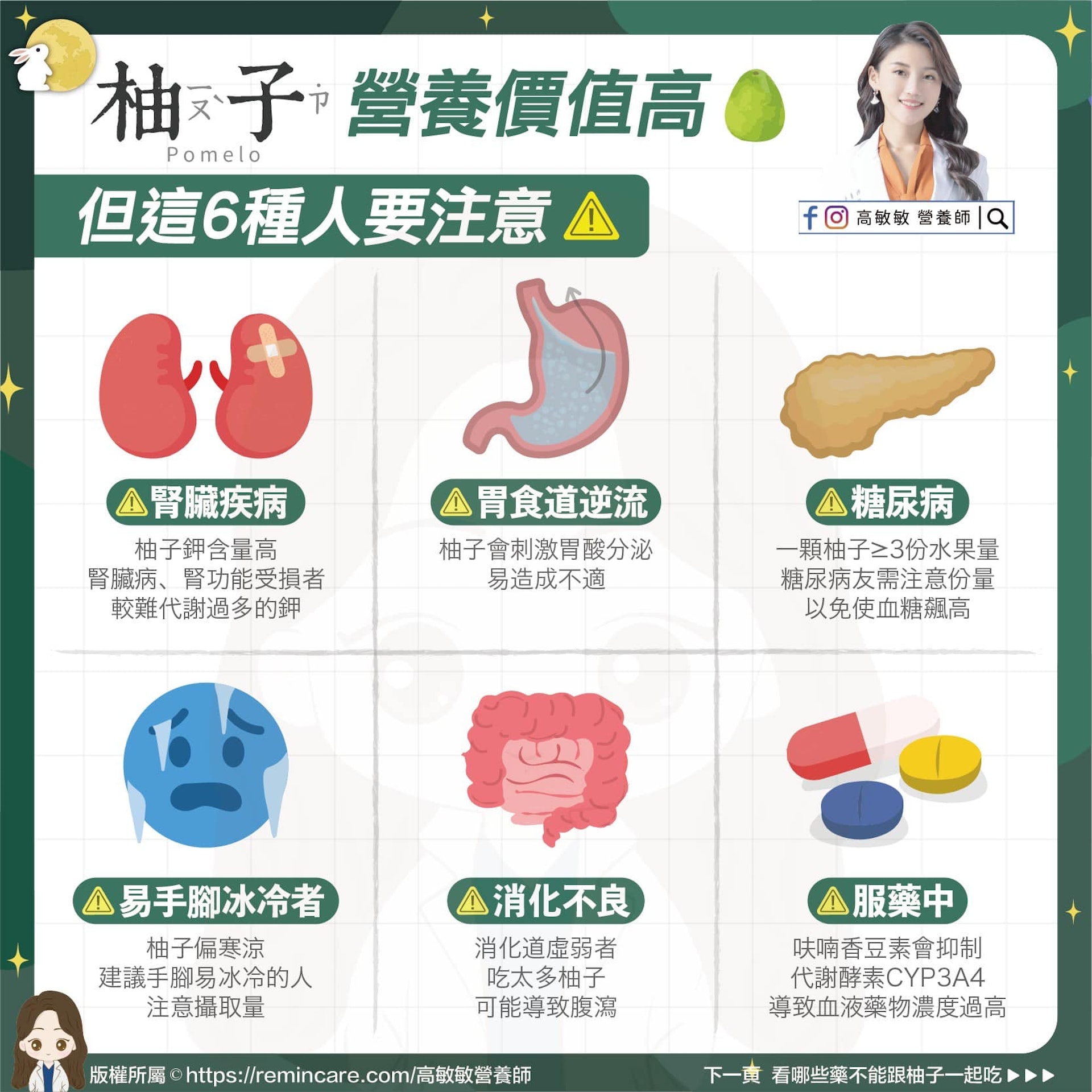 中秋柚子
(圖片來源:營養師高敏敏) 中秋柚子
(圖片來源:營養師高敏敏)