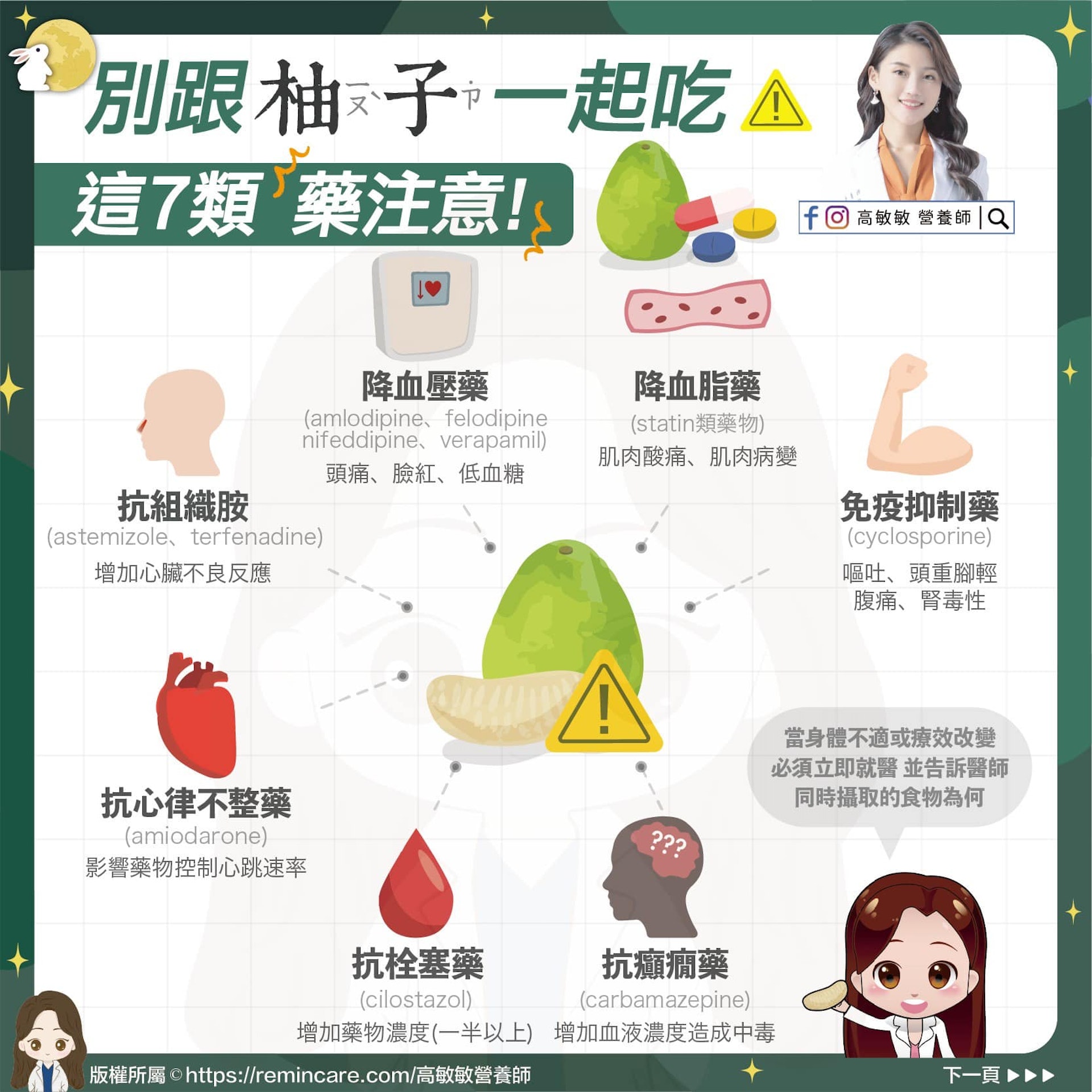 中秋柚子
(圖片來源:營養師高敏敏) 中秋柚子
(圖片來源:營養師高敏敏)